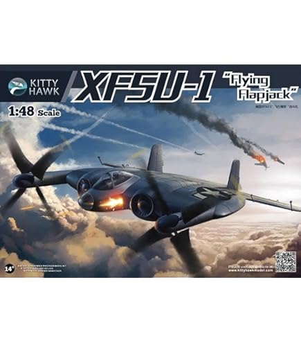Amazon | キティホークモデル 1/32 F-86K セイバードッグ KITKH32008